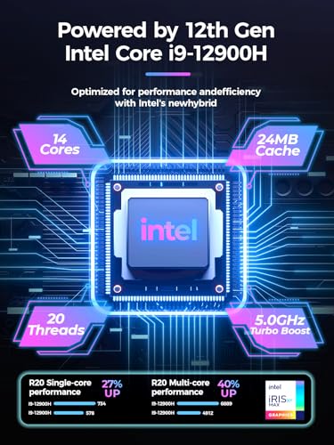 Mini Gaming PC Core i9-12900H RTX 3050Ti 8GB GDDR6 32GB DDR4 1TB PCIe 4.0 SSD Win11 Pro O99132