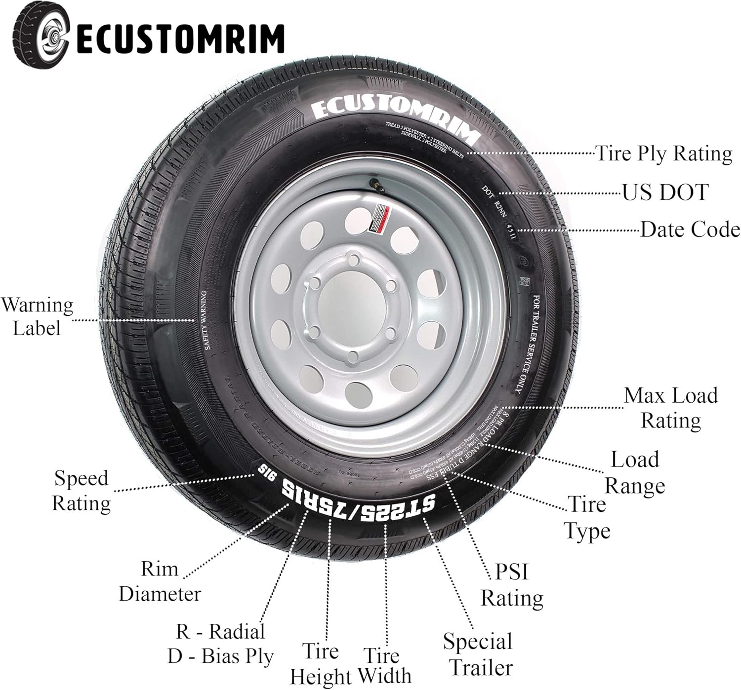 215/75R15 106S Radial Tire S22782