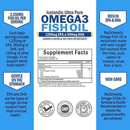 2250mg EPA DHA Omega 3 Fish Oil Supplement, Burpless Lemon Flavor, 180 Softgels L451