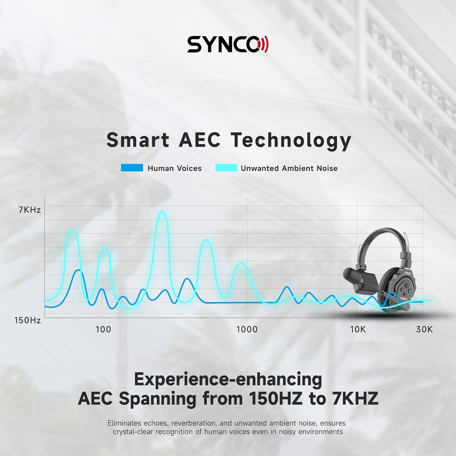 2.4GHz Wireless Headset Intercom System (5PCS) B4787