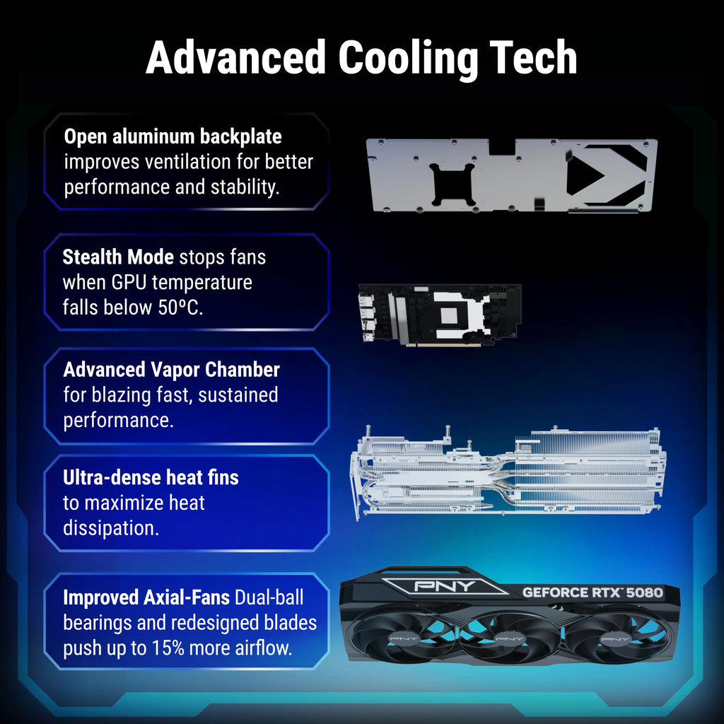 16GB GDDR7 PCI Express 5.0 Graphics Card I217493