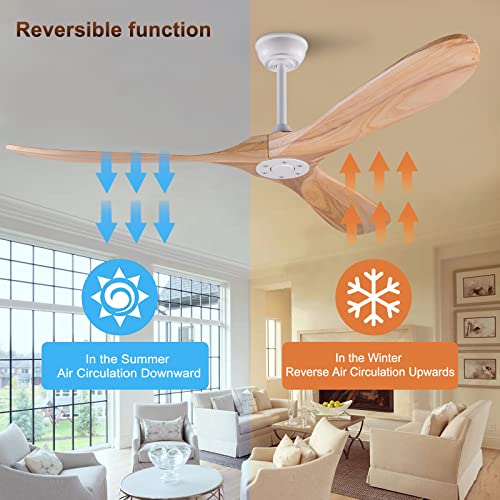60 inch Solid Wood Ceiling Fan with Remote Control C3772