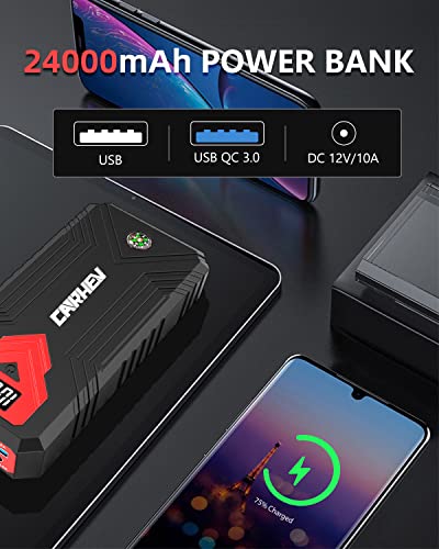24000mAh 12V Jump Starter with LED Light and USB QC 3.0 F43905
