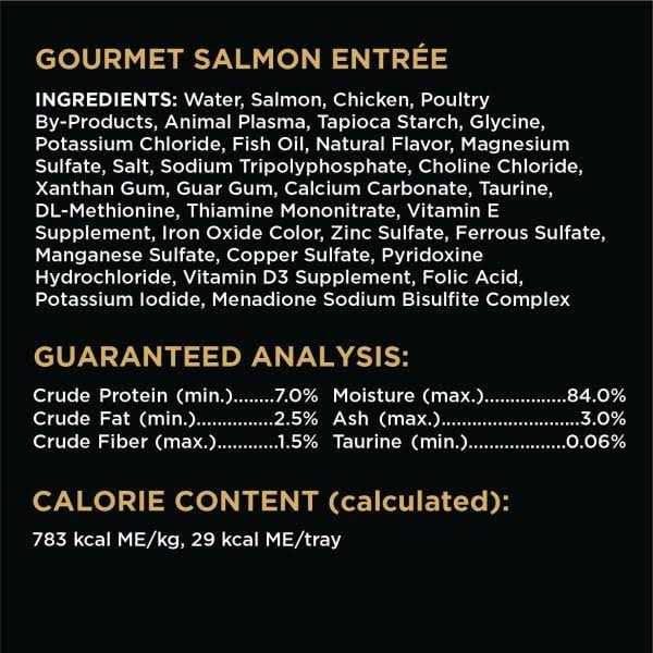 Sheba Perfect Portions Cuts in Gravy Y6569