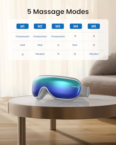 Eye Massager with Heat Compression Sleep Mask B8913