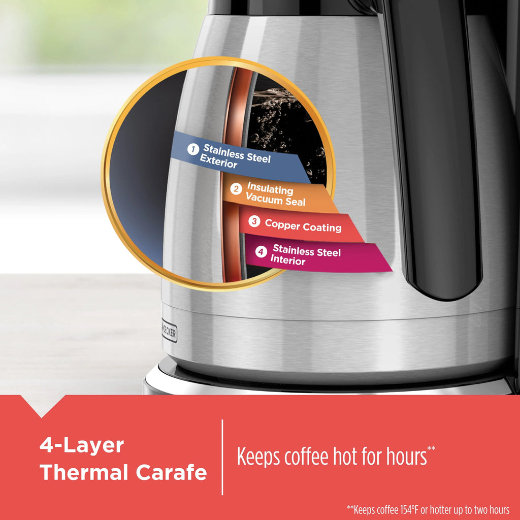12-Cup Thermal Programmable Coffeemaker I95189