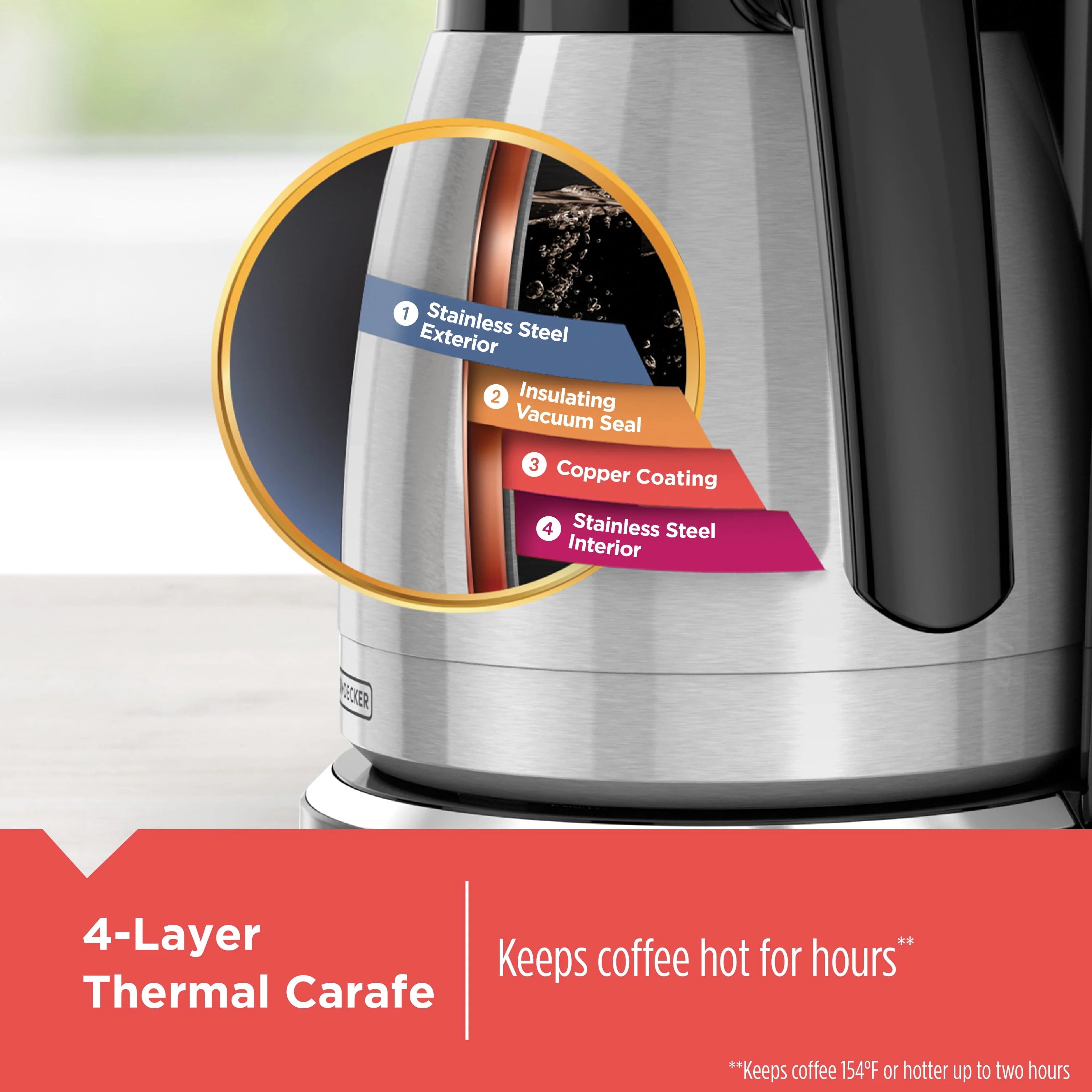 12-Cup Thermal Programmable Coffeemaker I95189