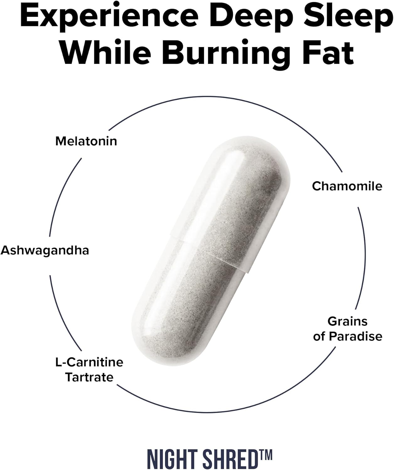 60 Vegetarian Capsules Nighttime Fat Burner Y814