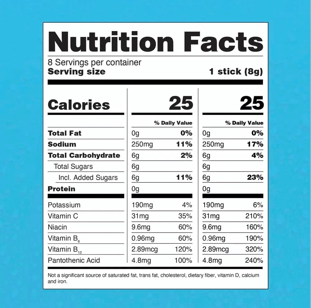 Cotton Candy Hydration Powder Packets Electrolyte Drink Mix Non-GMO 8 Servings Pack of 2 U484043