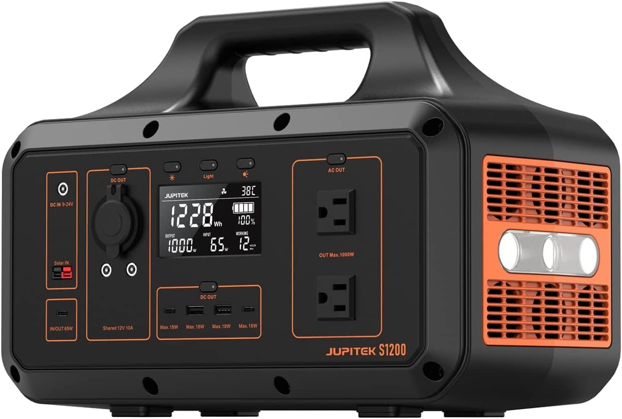 Portable Power Station, 1228Wh LiFePO4 Battery with 110V/1000W AC Outlets Z677