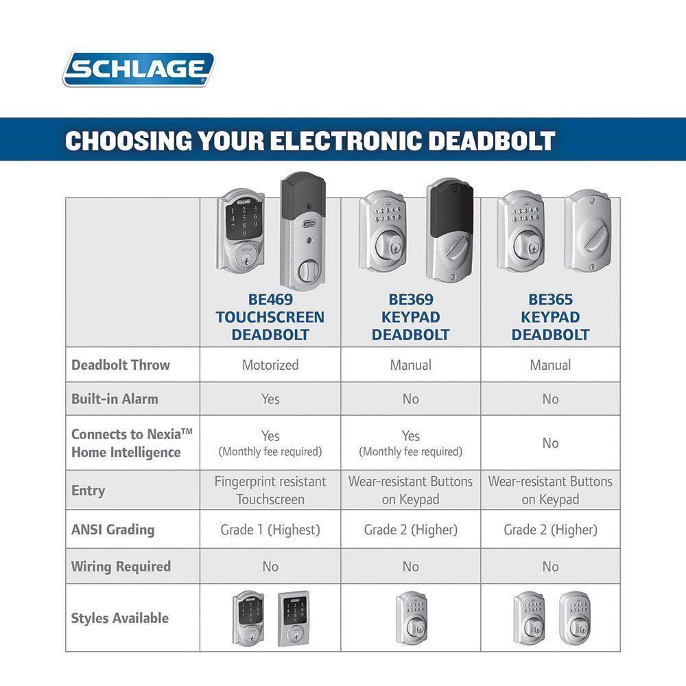 Aged Bronze Touchscreen Deadbolt with Alarm and Handleset with Interior Lever E841469