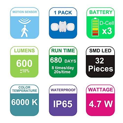 Motion Sensor Light Outdoor Battery Operated IP65 Waterproof Wireless Security Flood Light 6000K White B57848