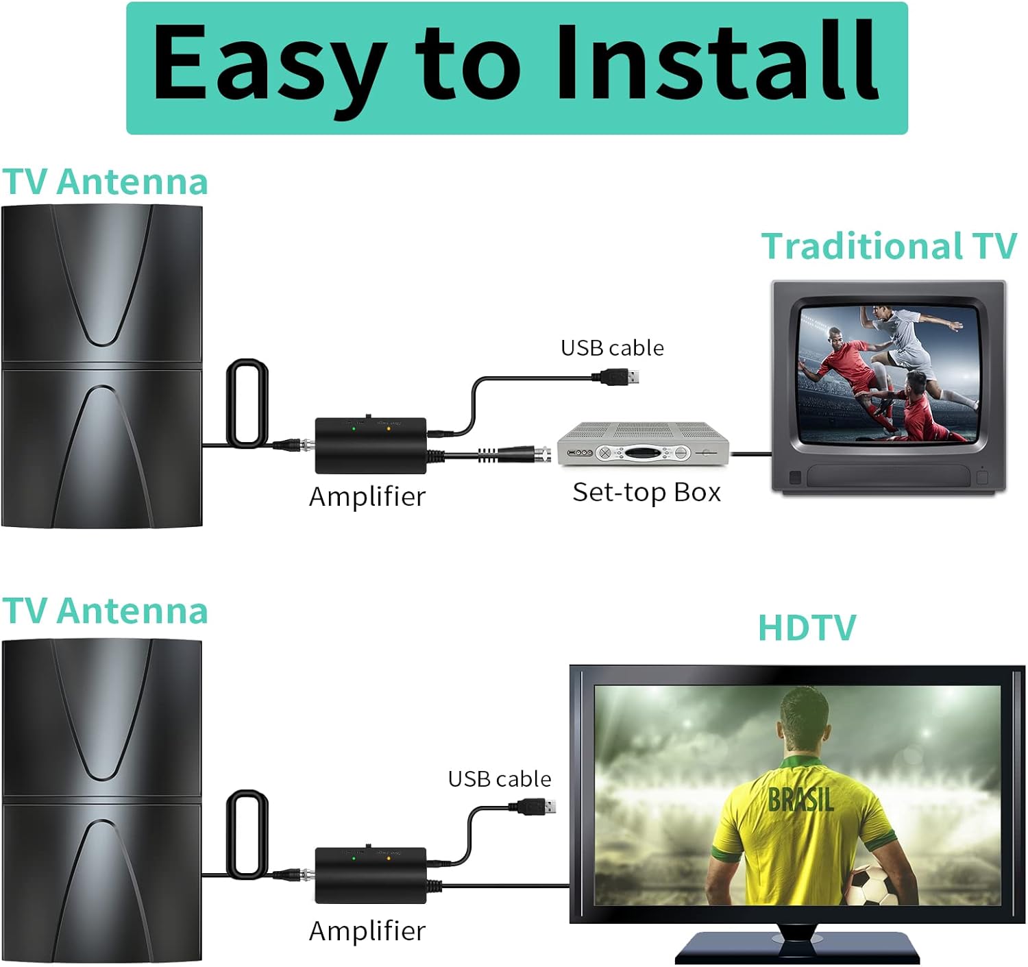 Amplified TV Antenna with Coaxial Cable and Amplifier Signal Booster, Black O9206
