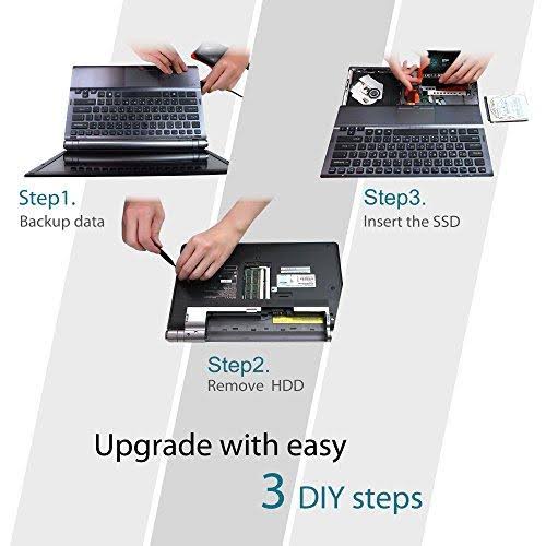1TB SATA III 2.5x22 7mm SSD K803843