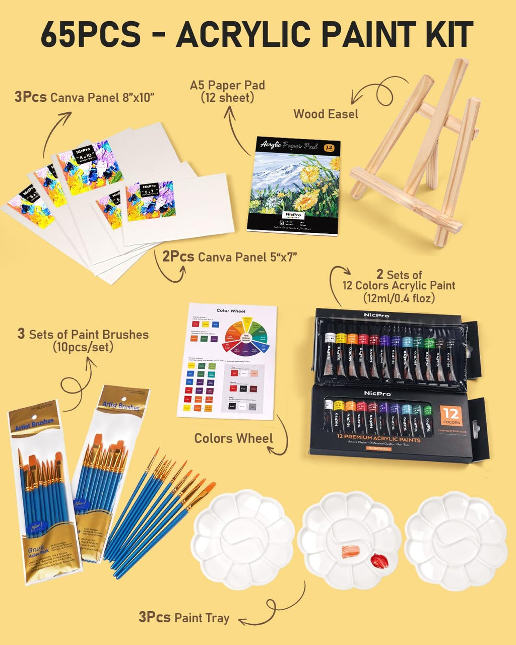 65PCS Acrylic Paint Canvas Set with 12 Colors, 30 Paint Brushes, 5 Canvas, Wood Easel, 3 Palette, A5 Paper Pad J642792