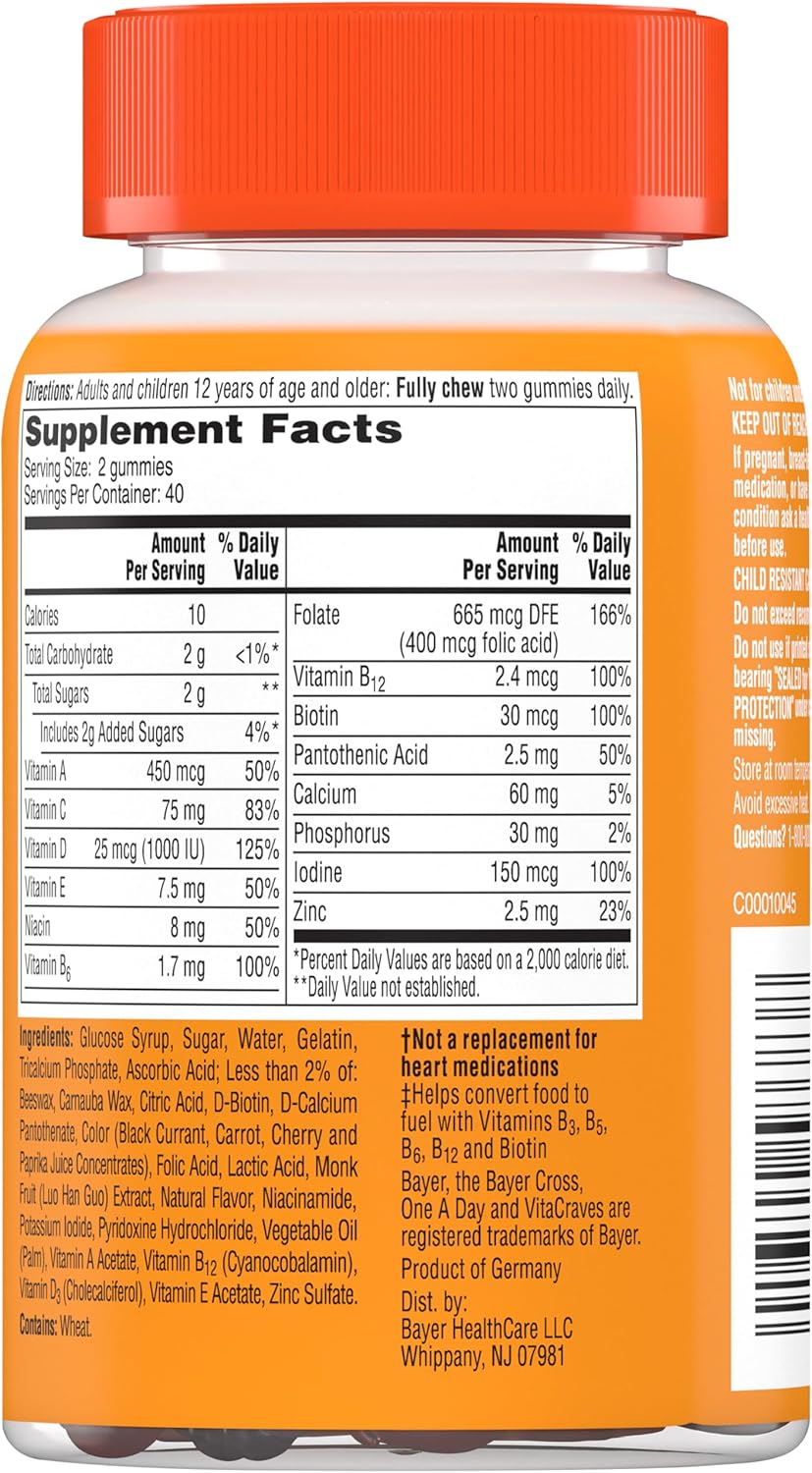 80 count Women’s Multivitamin Gummies D177264