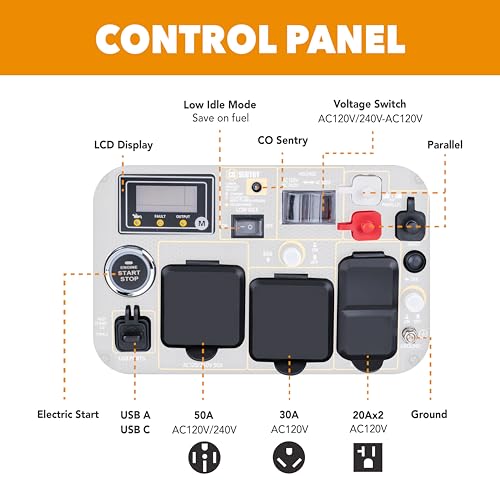 9500 Watt Tri Fuel Portable Inverter Generator with Remote Electric Start O912334