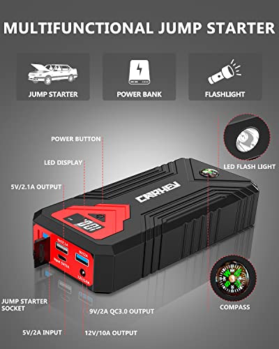 24000mAh 12V Jump Starter with LED Light and USB QC 3.0 F43905