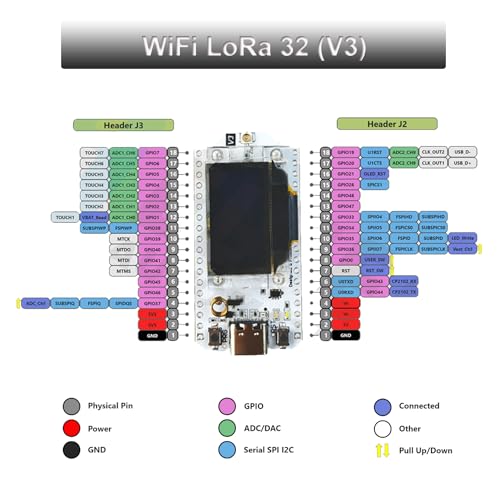868MHz 915MHz WiFi LoRa 32 V3 Module Development Board Type-C SX1262 Integrated WiFi Bluetooth ESP32 0.96 inch OLED Display 8MB Flash IOT Lora Dev-Board Antenna U.FL IPEX to SMA 915MHz H885482