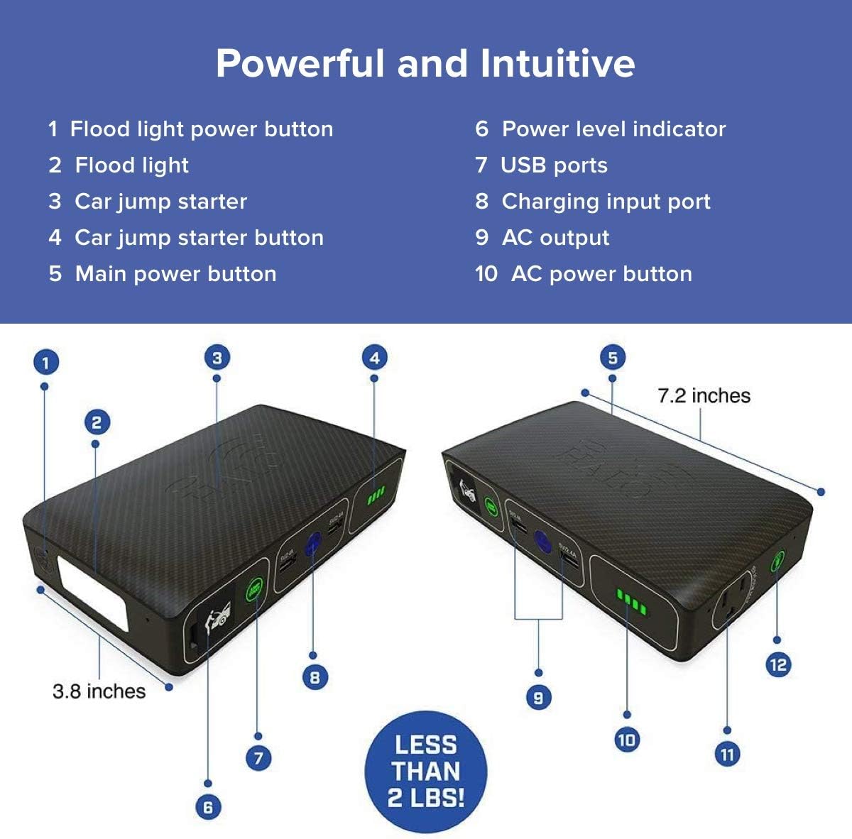 44400 mWh Portable Laptop Power Bank with AC Outlet and Car Charger, Black Graphite V142194