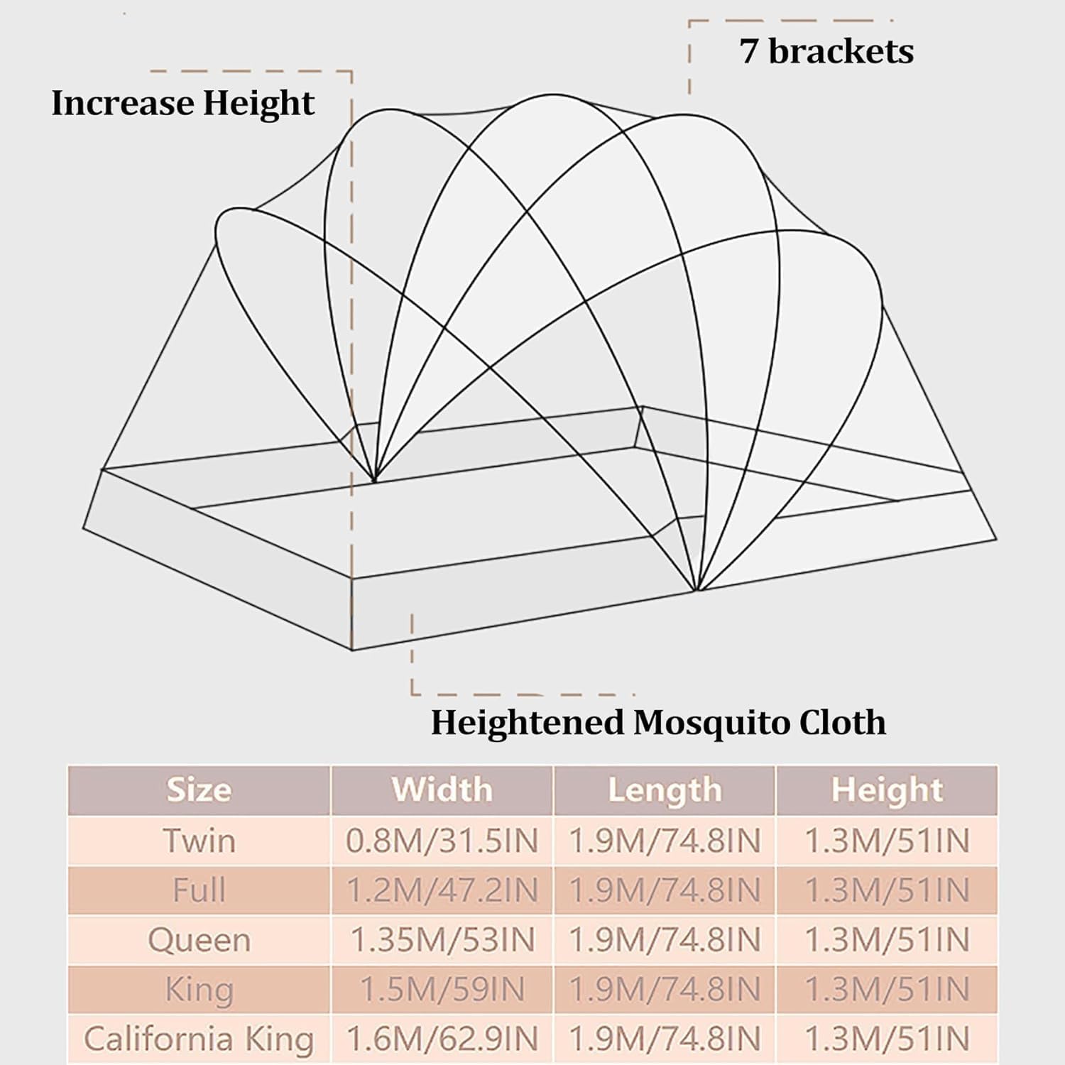 Full Mosquito Net Bed Canopy Y712
