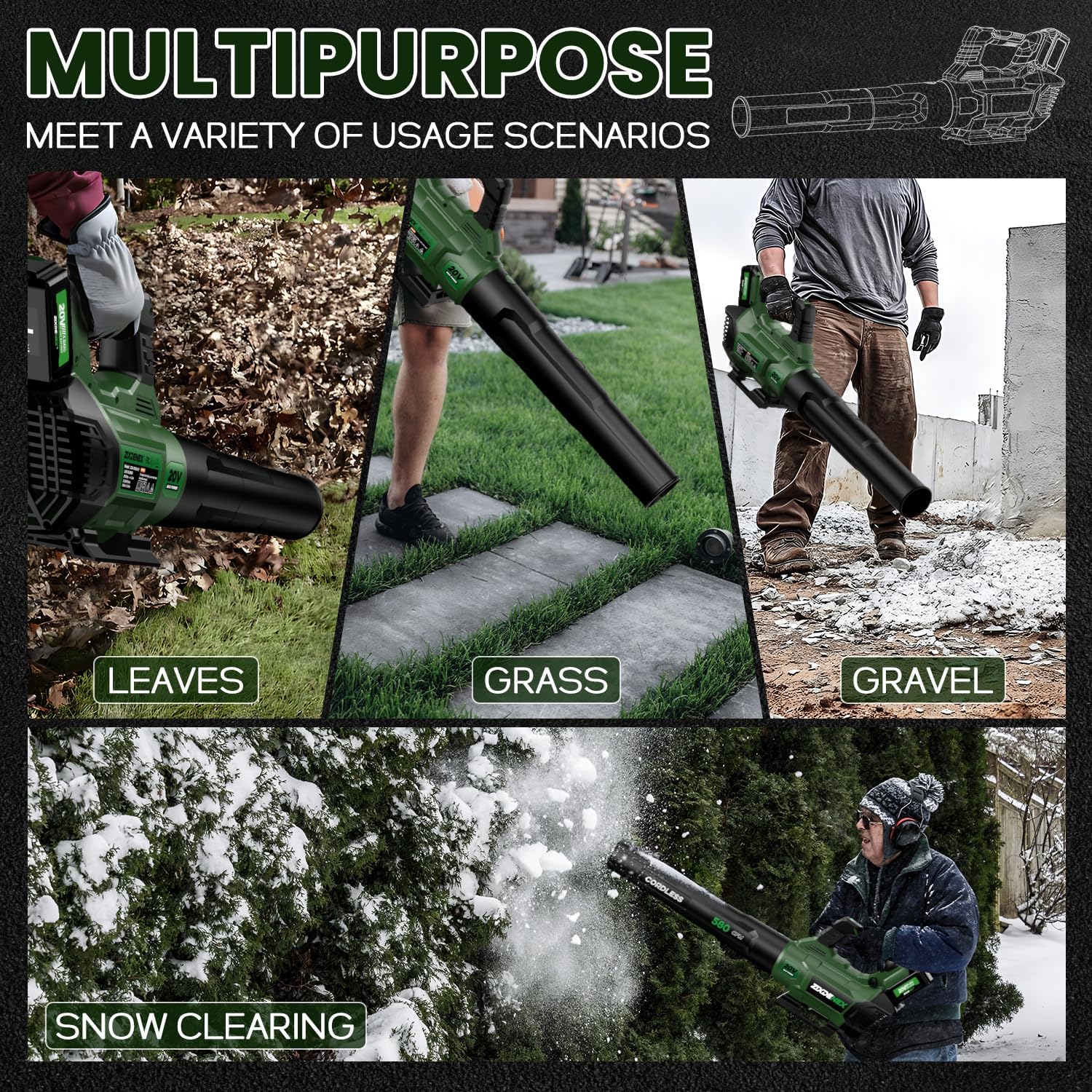 20V Cordless Leaf Blower, 580CFM, 4.0Ah Battery, 2A Fast Charger, 3 Levels Adjustable Speed Up to 160MPH M760