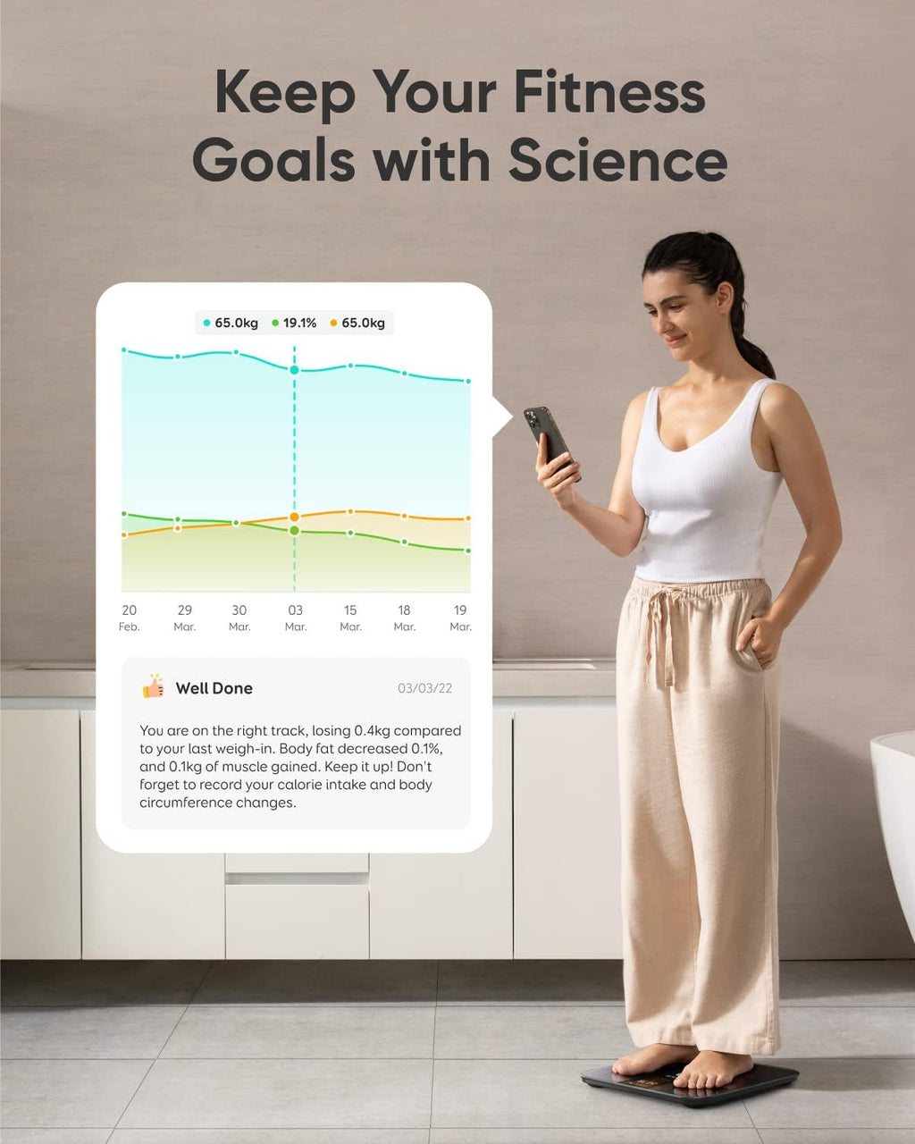 Smart Scale X825535