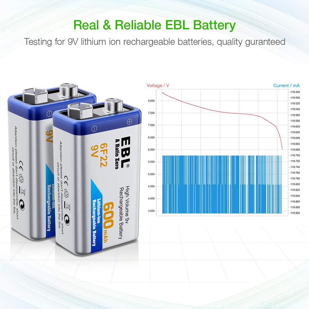 9V Li-ion Rechargeable Batteries 600mAh 4-Pack with LCD Smart Battery Charger E22542