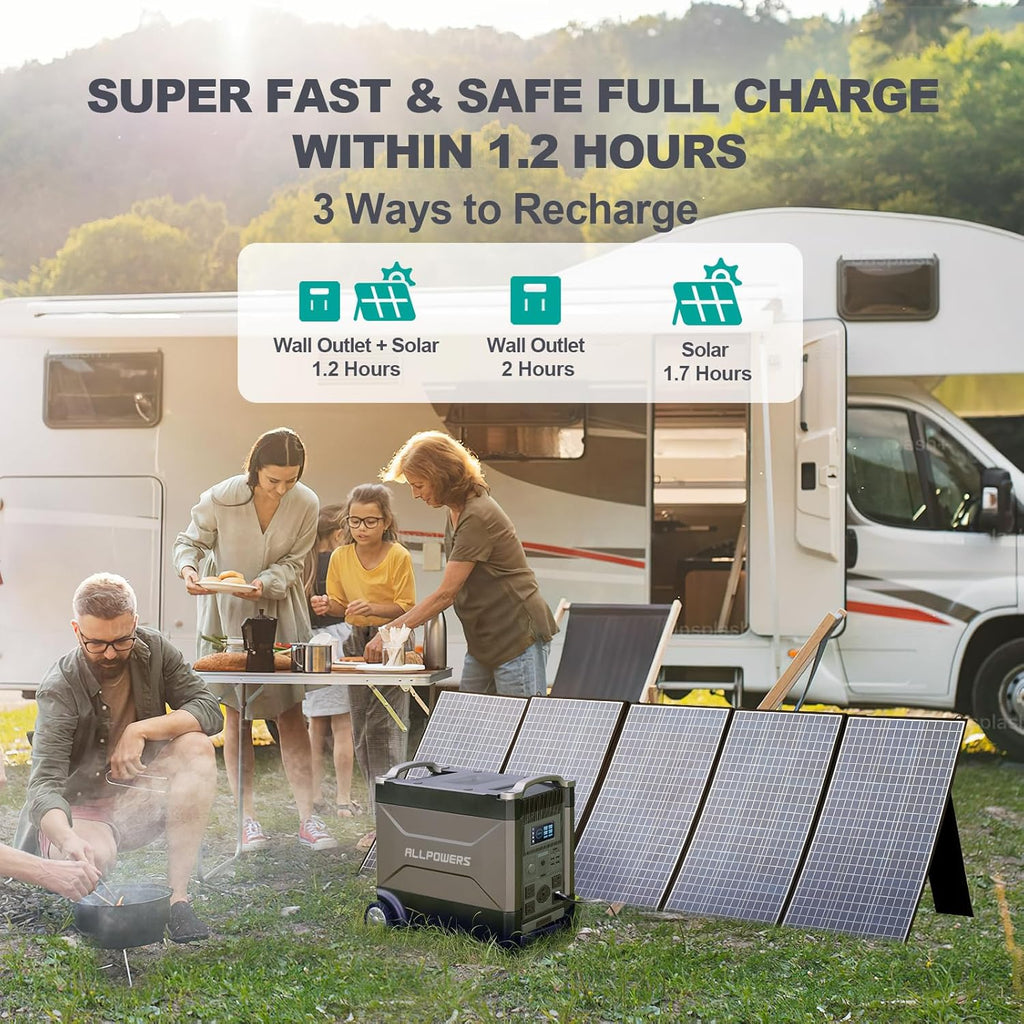 3456Wh LiFePO4 Portable Power Station with 3600W AC Output M745909