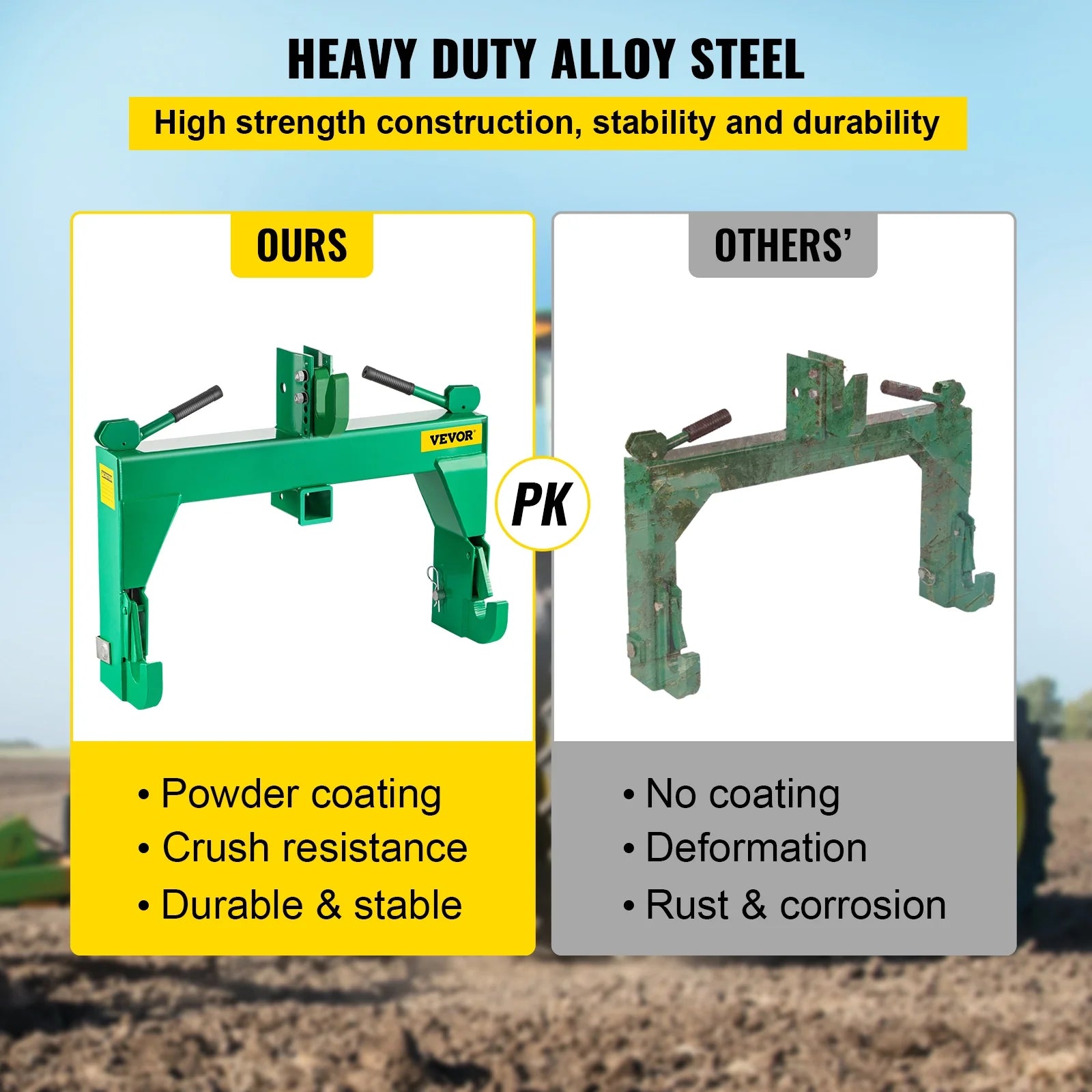 3-Point Quick Hitch, 3000 lbs Lifting Capacity, Category 1 & 2 U5553