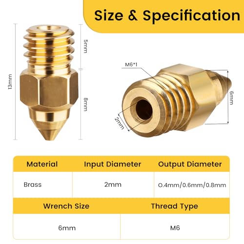 3D Printer Brass Nozzles Kit 0.4mm 0.6mm 0.8mm Pack of 8 A375157