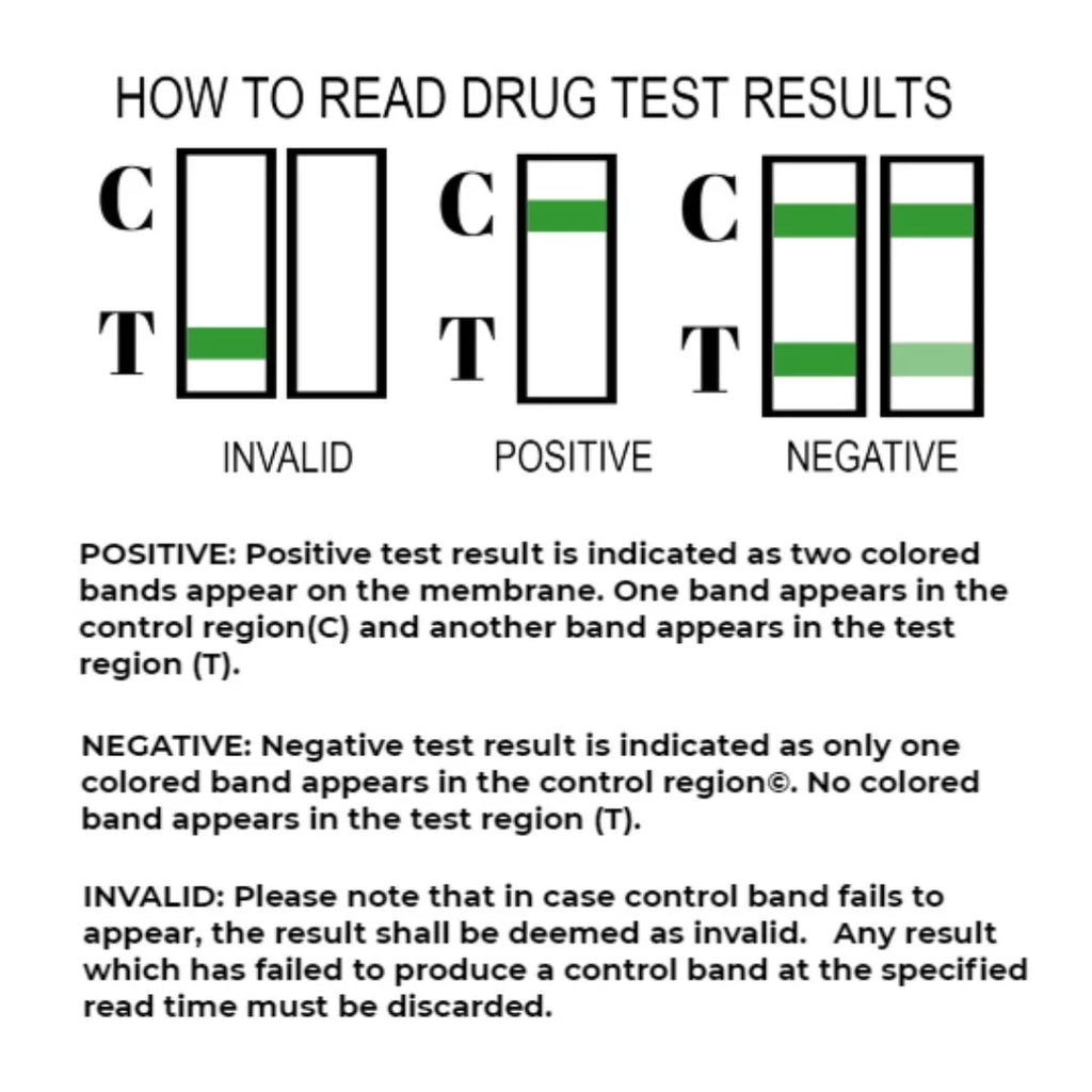 8 Panel Urine Drug Test Cups (100 Cups) N87480