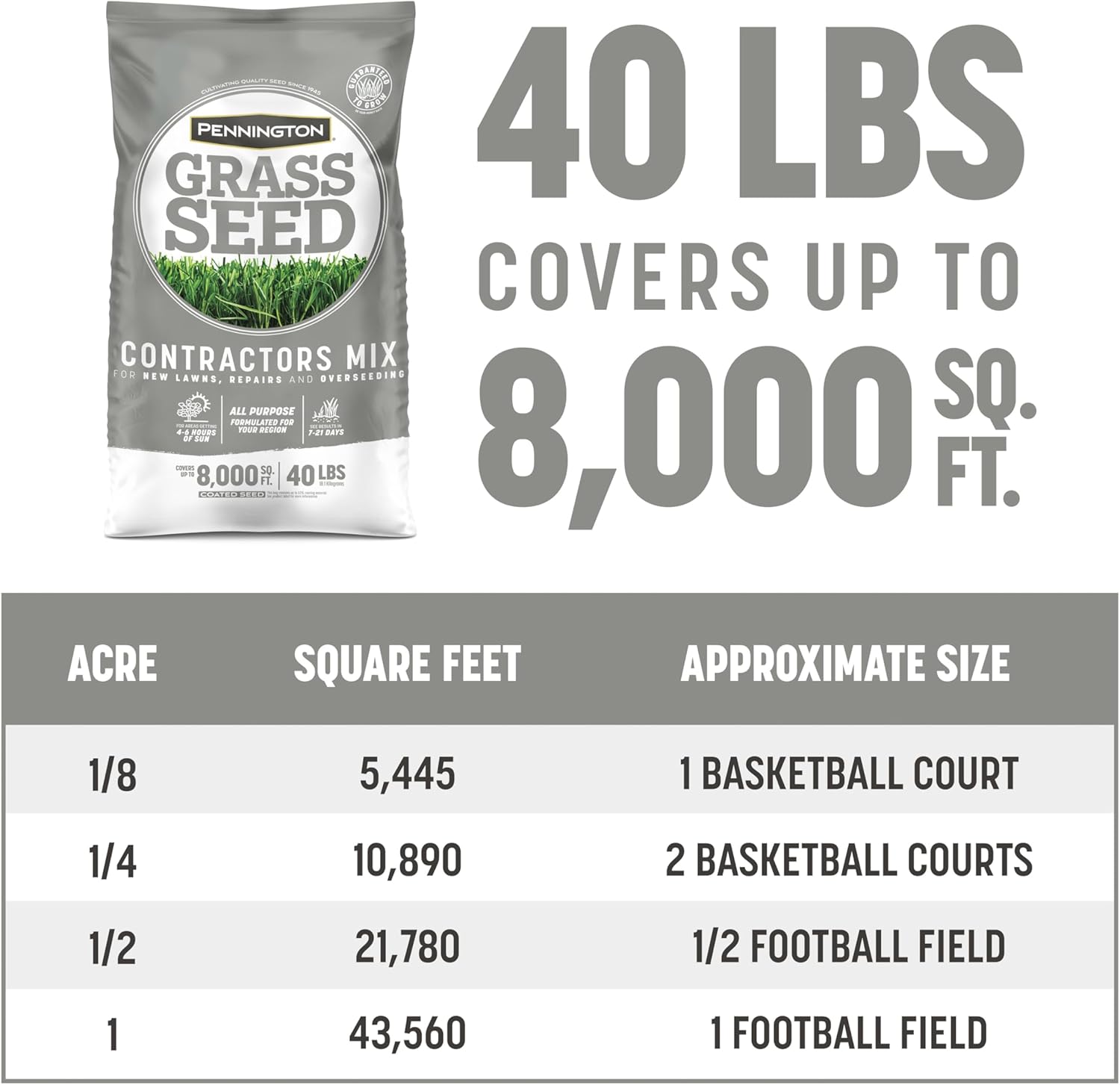 40 lb Northern Grass Seed Mix K882