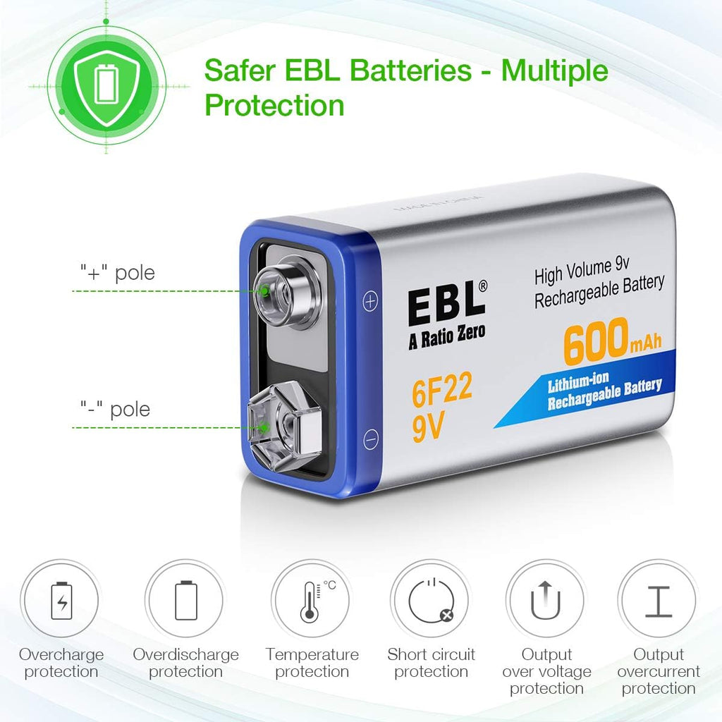 9V Li-ion Rechargeable Batteries 600mAh 4-Pack with LCD Smart Battery Charger E22542