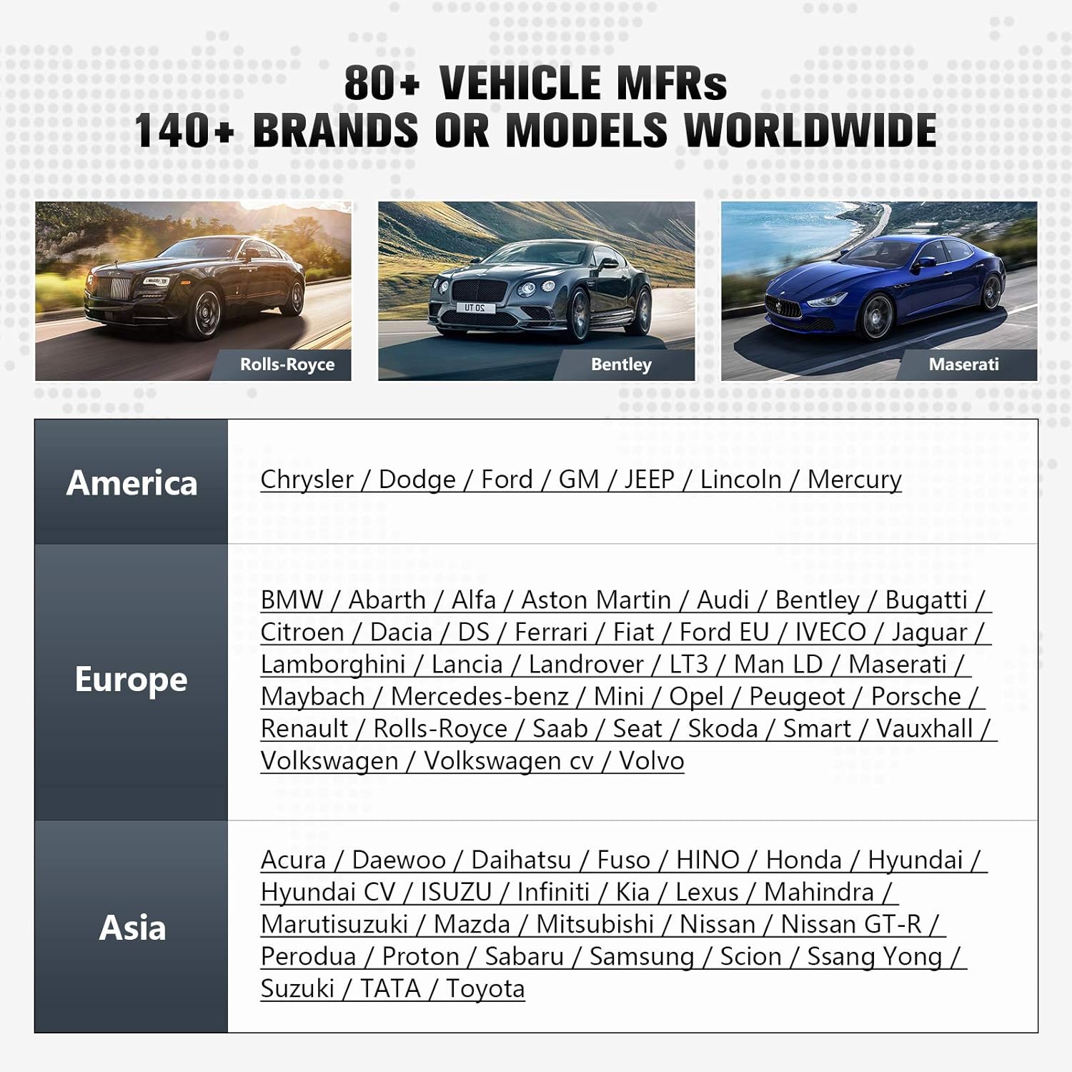 Automotive Scan Tool G636