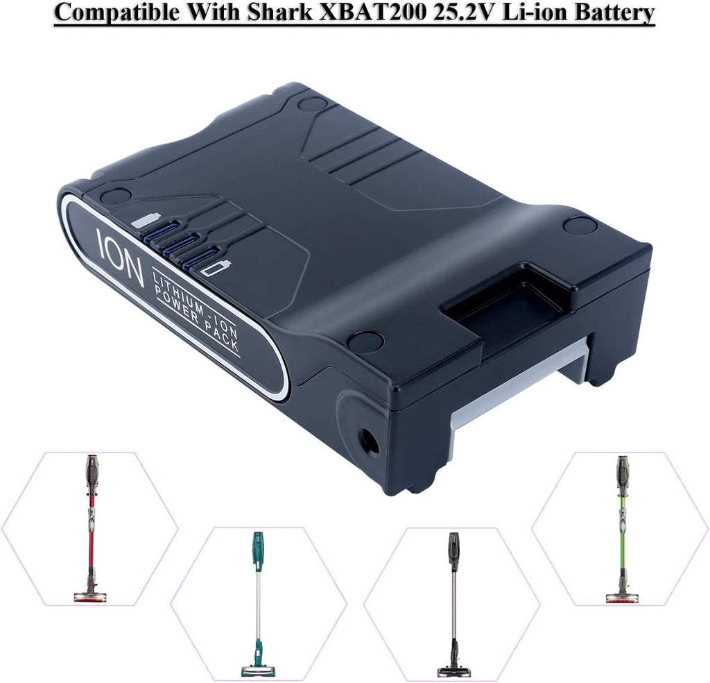 Lithium-ion Battery Pack for Cordless Vacuums T9850