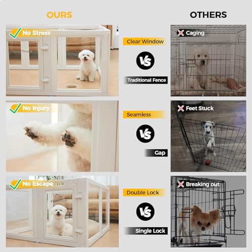 Clear Acrylic Plastic Dog Playpen, 30.3" Height, 10 PCS Y194762