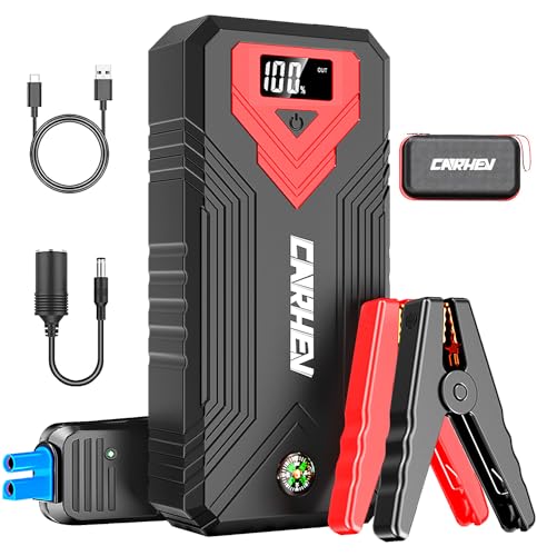 24000mAh 12V Jump Starter with LED Light and USB QC 3.0 F43905