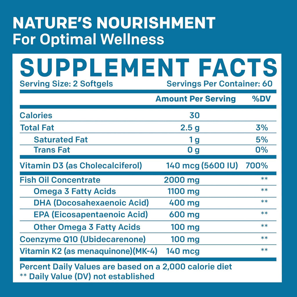 2100mg Omega 3 Fish Oil Supplements with Vitamins D3 & K2 and CoQ10 (120ct) Q12323
