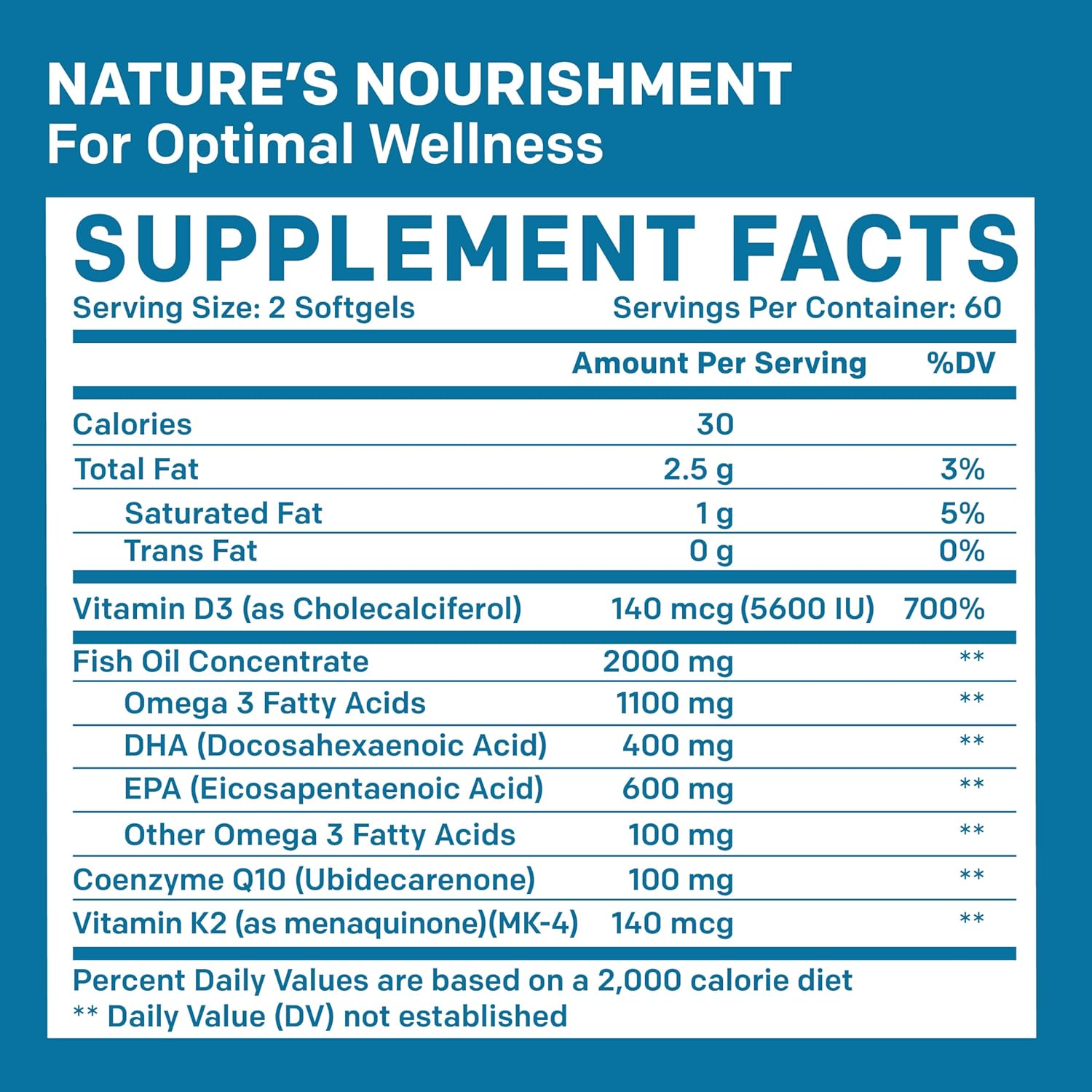 2100mg Omega 3 Fish Oil Supplements with Vitamins D3 & K2 and CoQ10 (120ct) Q12323