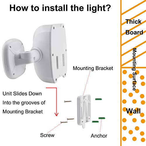 Motion Sensor Light Outdoor Battery Operated IP65 Waterproof Wireless Security Flood Light 6000K White B57848