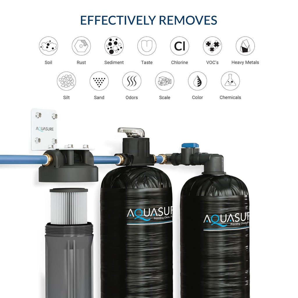 10 GPM Whole House Salt-Free Conditioning Descaler Bundle with KDF/GAC Water Treatment System and Pleated Sediment Pre-Filter X4285