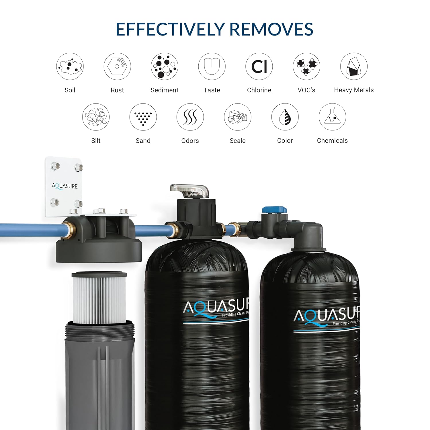10 GPM Whole House Salt-Free Conditioning Descaler Bundle with KDF/GAC Water Treatment System and Pleated Sediment Pre-Filter X4285
