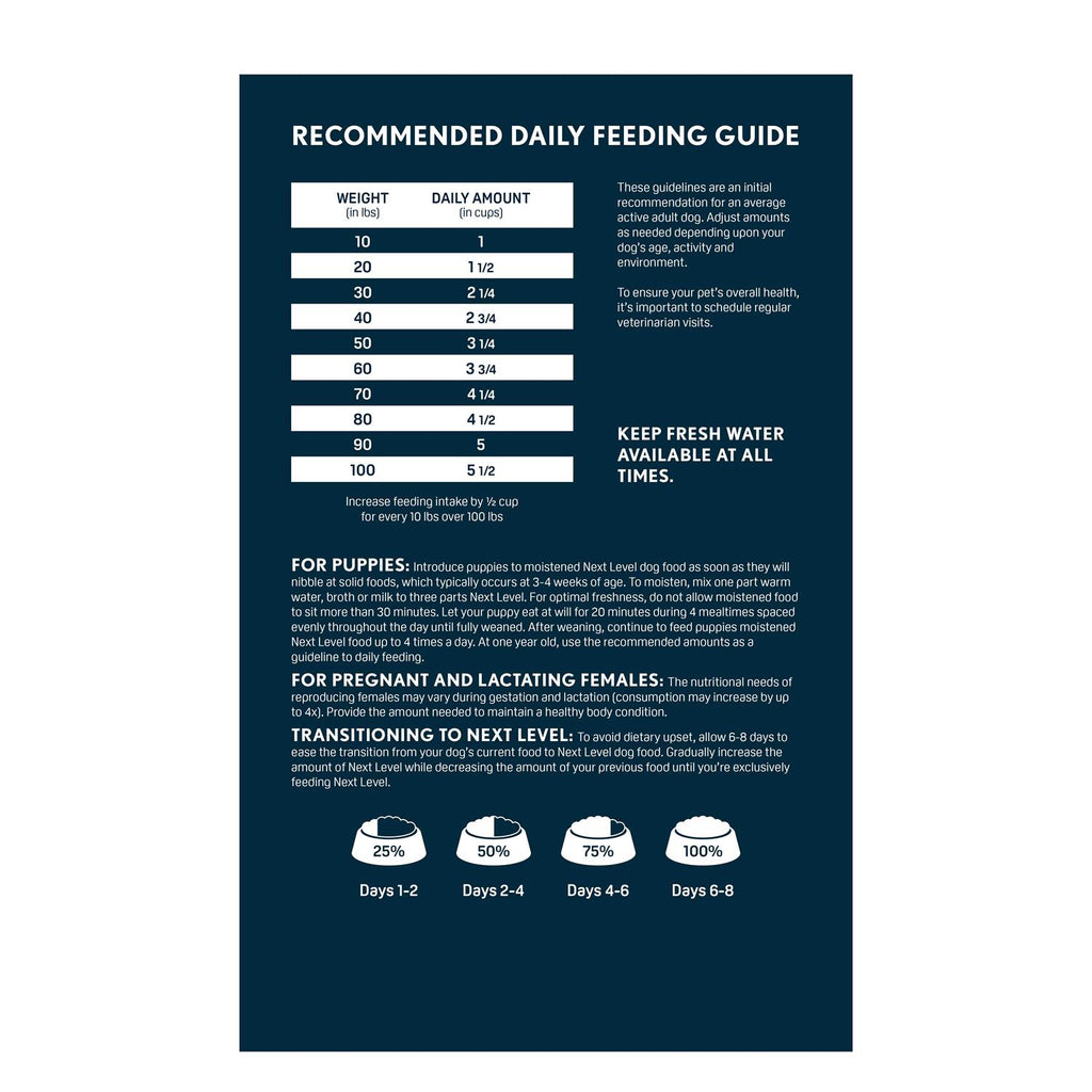 Professional Dry Dog Food L4549