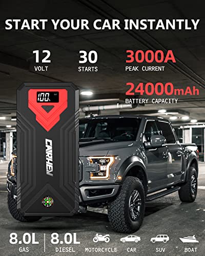 24000mAh 12V Jump Starter with LED Light and USB QC 3.0 F43905