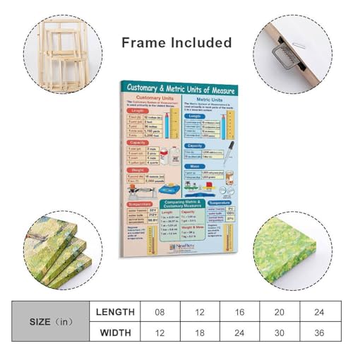 Canvas Wall Art Posters U59627