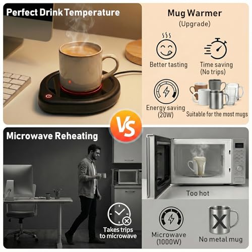 Coffee Mug Warmer with Auto Shut Off Smart Temperature Settings T78891