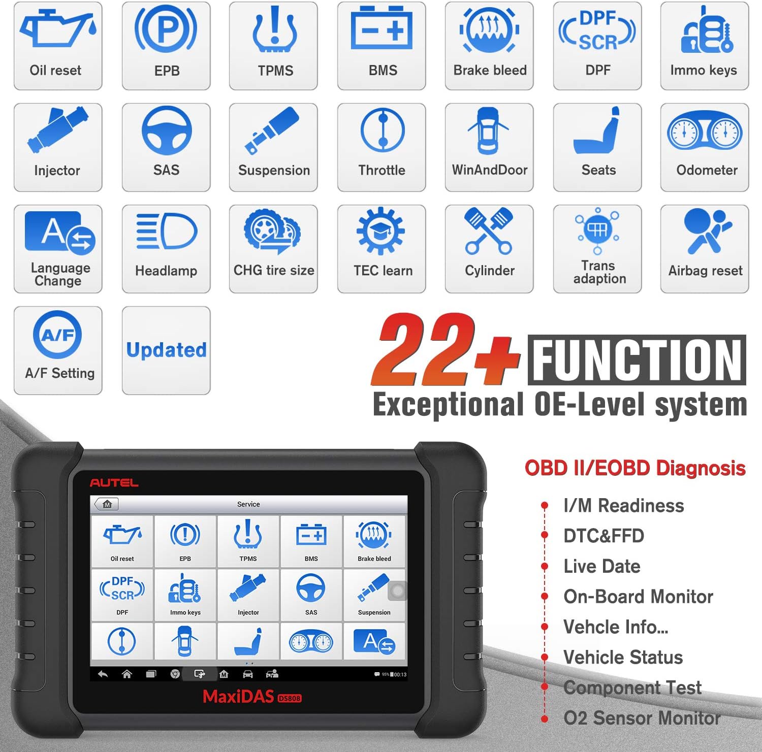 Diagnostic Scan Tool J67233