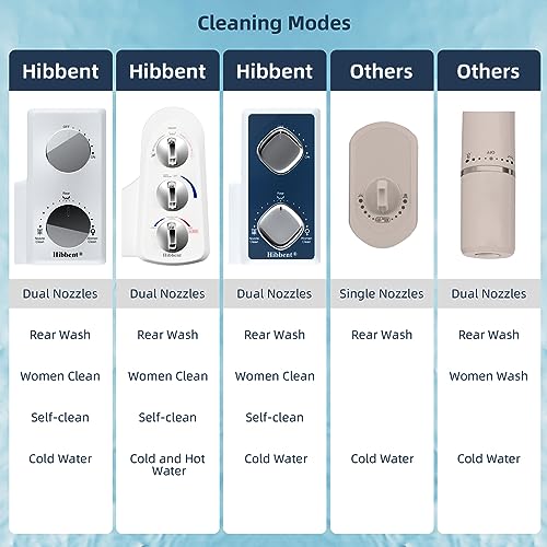 Black Non-Electric Mechanical Bidet Toilet Seat Attachment with Dual Nozzle J925923