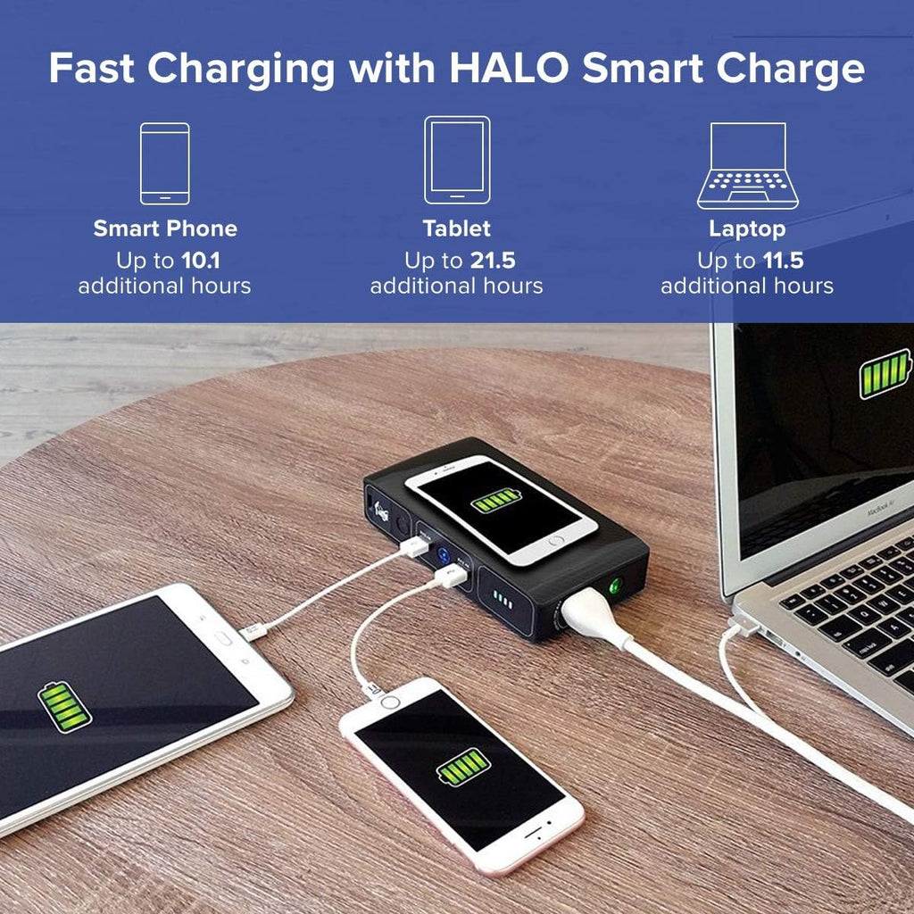 44400 mWh Portable Laptop Power Bank with AC Outlet and Car Charger, Black Graphite V142194